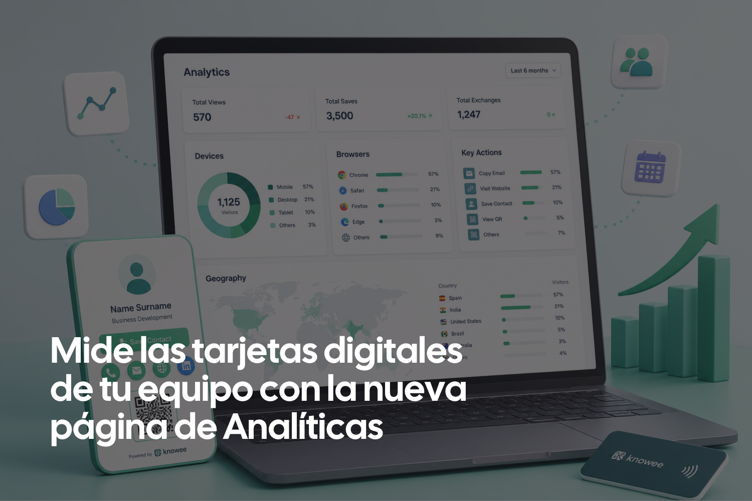 Nueva página de analiticas