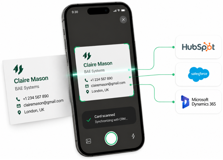 Escaneo de tarjetas conectado con HubSpot, Salesforce y Dynamics