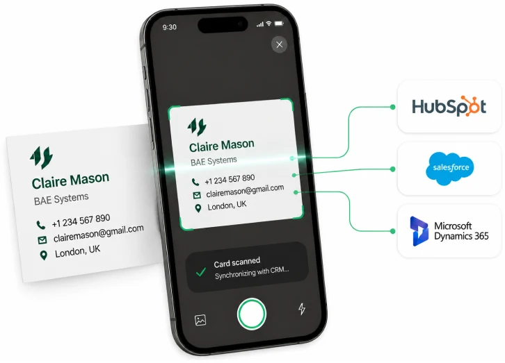Escaneo de tarjetas conectado con HubSpot, Salesforce y Dynamics